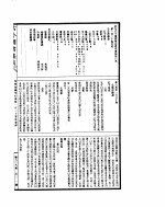 古今图书集成 理学汇编学行典 第一百三十至一百四十二卷