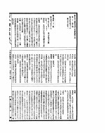 古今图书集成 方舆汇编职方典 第二十二至三十三卷