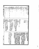 古今图书集成 方舆汇编边裔典 第六十至六十九卷