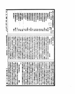 古今图书集成 经济汇编选举典 第二十三至三十五卷