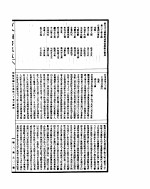 古今图书集成 明伦汇编官常典 第六十至七十卷