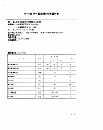 国内外小功率晶体管实用手册 下 国内部分