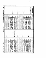 古今图书集成 第2册