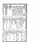 古今图书集成 博物汇编艺术典 第451-462卷