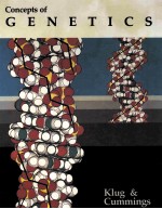 Concepts of genetics