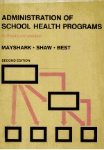 Administration of school health programs