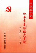 中共四平市委活动大事记 1996-2000