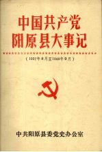 中国共产党阳原县大事记 1937年8月至1949年9月