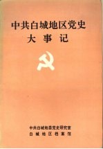 中共白城地区党史大事记 1922-1990