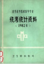 高等医学院校医学专业统考统计资料 1982年