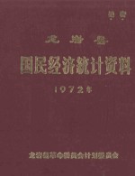 龙岩县国民经济统计资料 1972