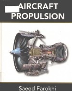 Aircraft propulsion