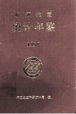 昭通地区统计年鉴 1995