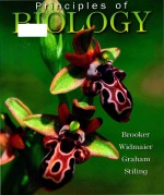 Principles of biology