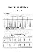 袖珍世界钢号手册