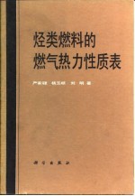 烃类燃料的燃气热力性质表