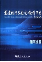 福建经济与社会统计年鉴 2006 建筑业篇