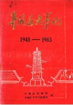 丰润县大事记 1948-1083