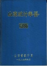 山东统计年鉴 1986