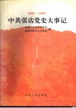 中共张店党史大事记 1921-1995