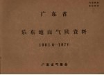 广东省乐东地面气候资料 1961.6-1970