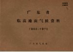 广东省临高地面气候资料 1962-1970