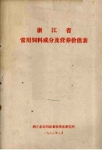 浙江省常用饲料成分及营养价值表