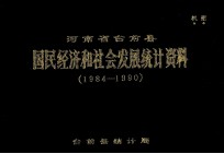 河南省台前县国民经济和社会发展统计资料 1984-1990