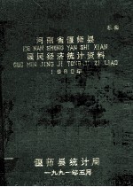 河南省偃师县国民经济统计资料 1990年