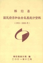 秭归县国民经济和社会发展统计资料 1995-2000年