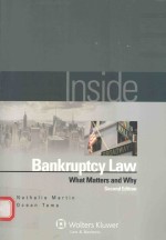 INSIDE BANKEUPTCY LAW WHAT MATTERS AND WHY