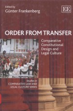 ORDER FROM TRANSFER COMPARATIVE CONSTITUTIONAL DESIGN AND LEGAL CULTURE