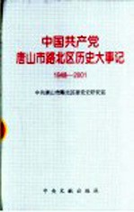 中国共产党唐山市路北区历史大事记  1948-2001