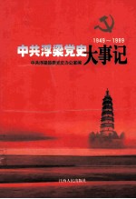 中共浮梁党史大事记 1949-1999