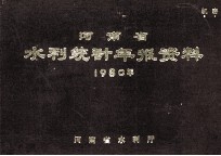 河南省水利统计年报资料 1980年