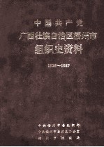 中国共产党广西壮族自治区梧州市组织史资料 1925.10-1987.10