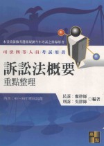 来胜（License）证照考试系列 诉讼法概要