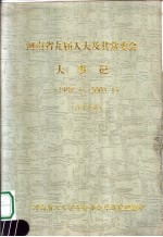 河南省九届人大及其常委会大事记 1998.1-203.1