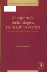 Nanoparticle technologies from lab to market