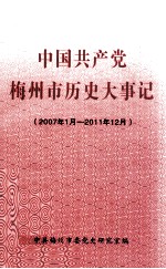 中国共产党梅州市历史大事记 2007年1月-2011年12月