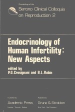 ENDOCRINOLOGY OF HUMAN INFERTILITY NEW ASPECTS