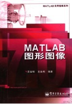 MATLAB图形图像