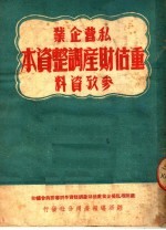 私营企业重估财产调整资本参考资料