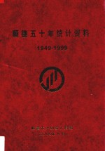 顺德五十年统计资料 1949-1999