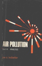 AIR POLLUTION PART A ANALYSIS