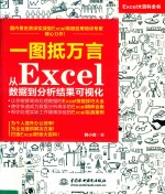 一图抵万言  从Excel数据到分析结果可视化