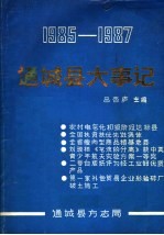 通城县大事记 1985-1987