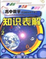 高中数学知识表解