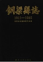 铜梁县志 1911-1985