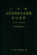 广东省国民经济和社会发展统计资料 1949-1988年 劳动工资部份